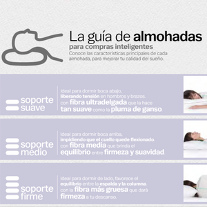 Almohada Sognare® Nuo